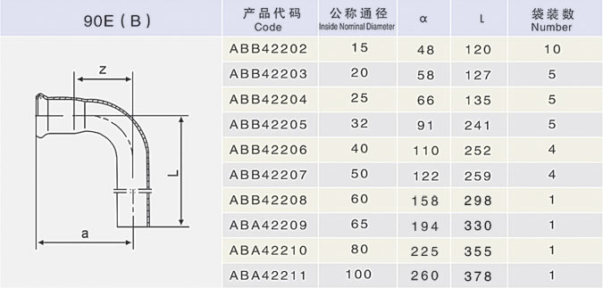 B90㏝^Ҏ(gu)