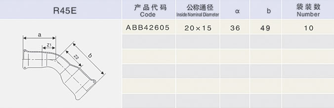 45㏝^Ҏ